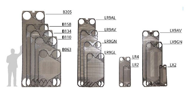 APV SPX ParaWeld Semi-Welded Plate Heat Exchanger